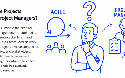 Does Agile Need Project Managers?