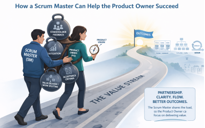 How a Scrum Master Can Help the Product Owner