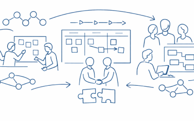 How to prepare for PI Planning