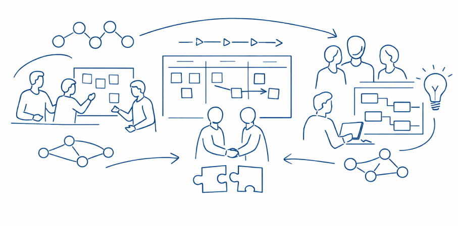 How to prepare for PI planning? Get practical PI Planning readiness Checklist from the trenches!