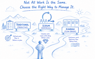 Project Management for Traditional, Scrum or Kanban work